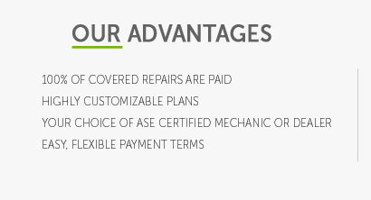 warranty solutions auto warranty services